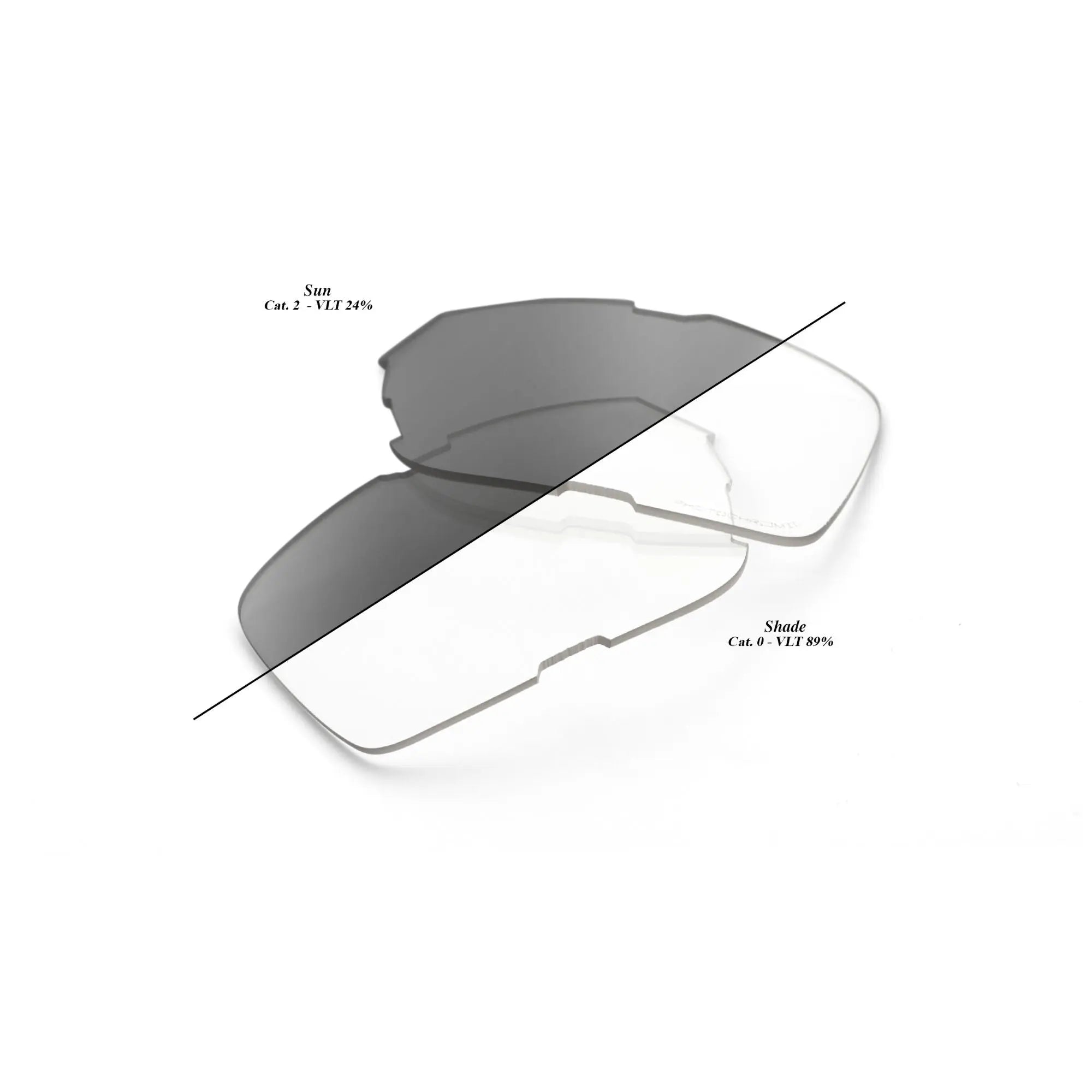 100% Eastcraft Replacement Dual Lens Photochromic Clear / Smoke - FREE UK Shipping, FREE 365 Day Returns | Moto Central