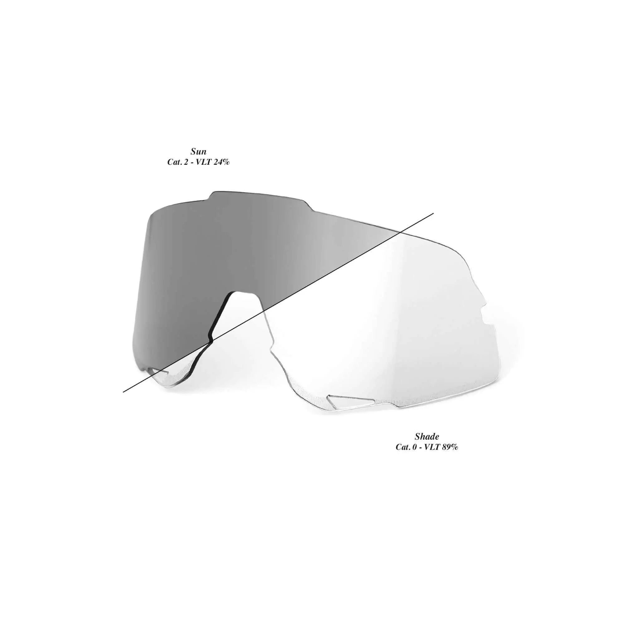 100% Glendale Replacement Lens Photochromic Clear / Smoke - FREE UK Shipping, FREE 365 Day Returns | Moto Central