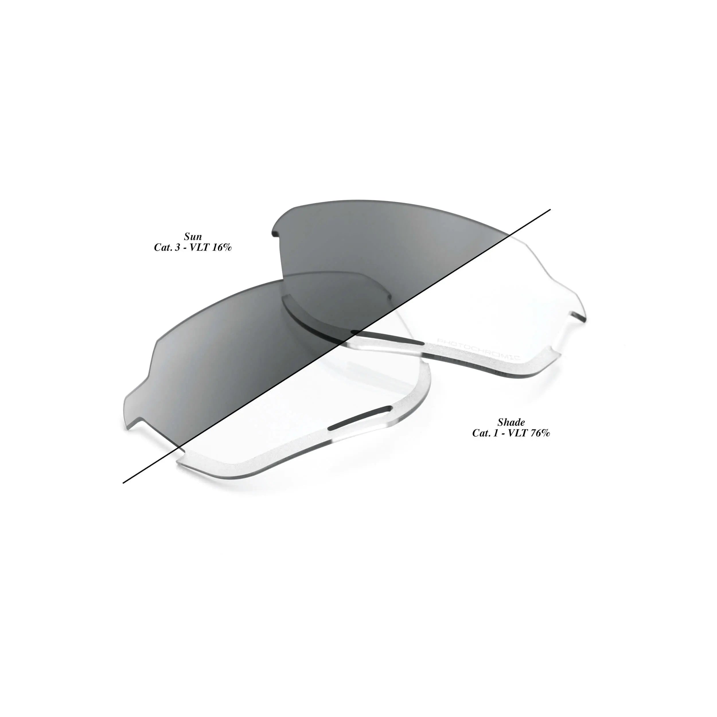 100% Norvik Replacement Lens Photochromic Clear / Smoke - FREE UK Shipping, FREE 365 Day Returns | Moto Central