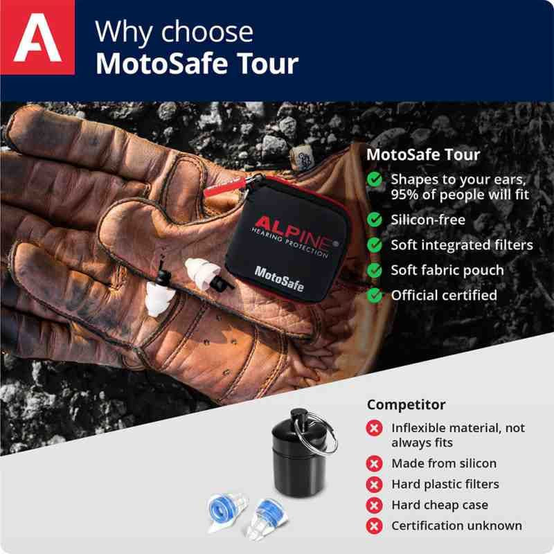 Alpine Motosafe Tour Earplugs White With Mini Grip